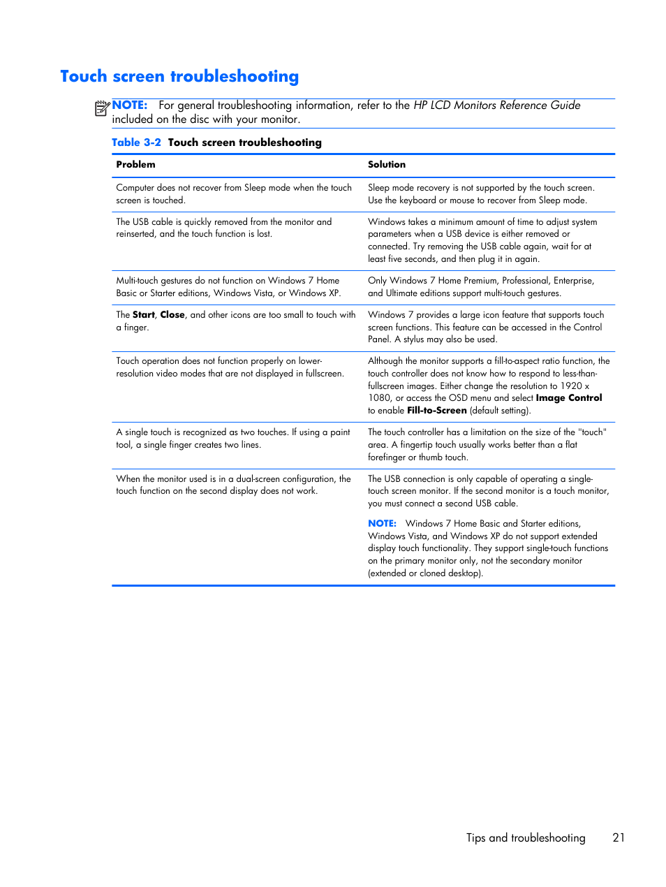 Touch screen troubleshooting | HP Compaq L2206tm 21.5-inch LED Backlit Touch Monitor User Manual | Page 27 / 33