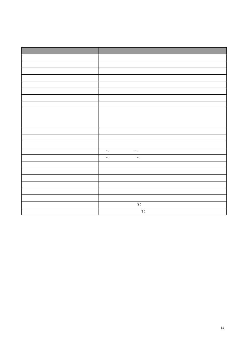 2 product specifications | HP V241 23.6-inch LED Backlit Monitor User Manual | Page 15 / 27