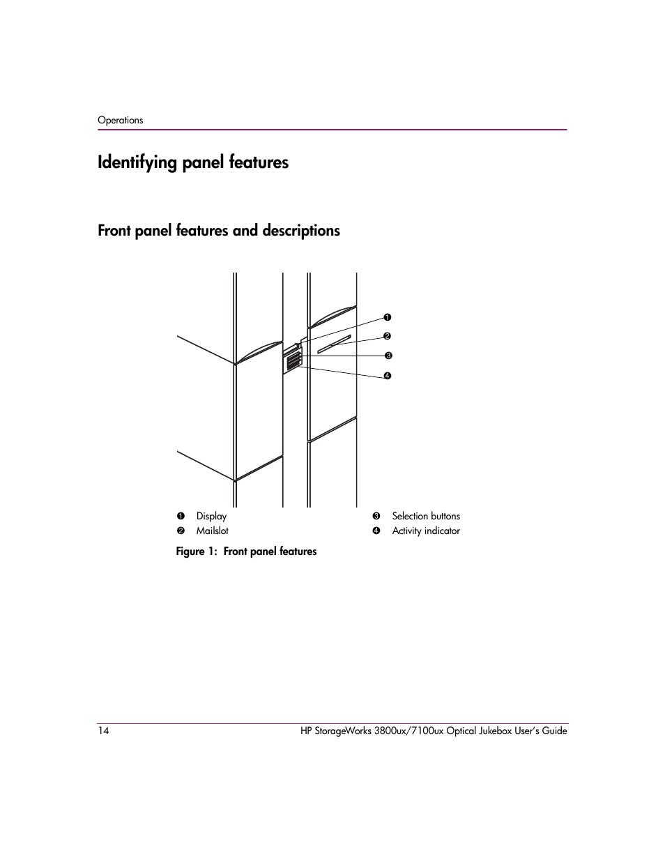 Identifying panel features, Front panel features and descriptions, Figure 1: front panel features | HP StorageWorks Ultra Density Optical Storage User Manual | Page 14 / 82