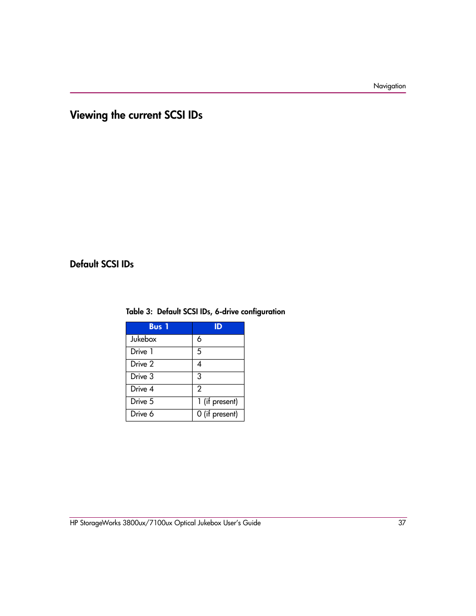 Viewing the current scsi ids, Default scsi ids, Table 3: default scsi ids, 6-drive configuration | HP StorageWorks Ultra Density Optical Storage User Manual | Page 37 / 82