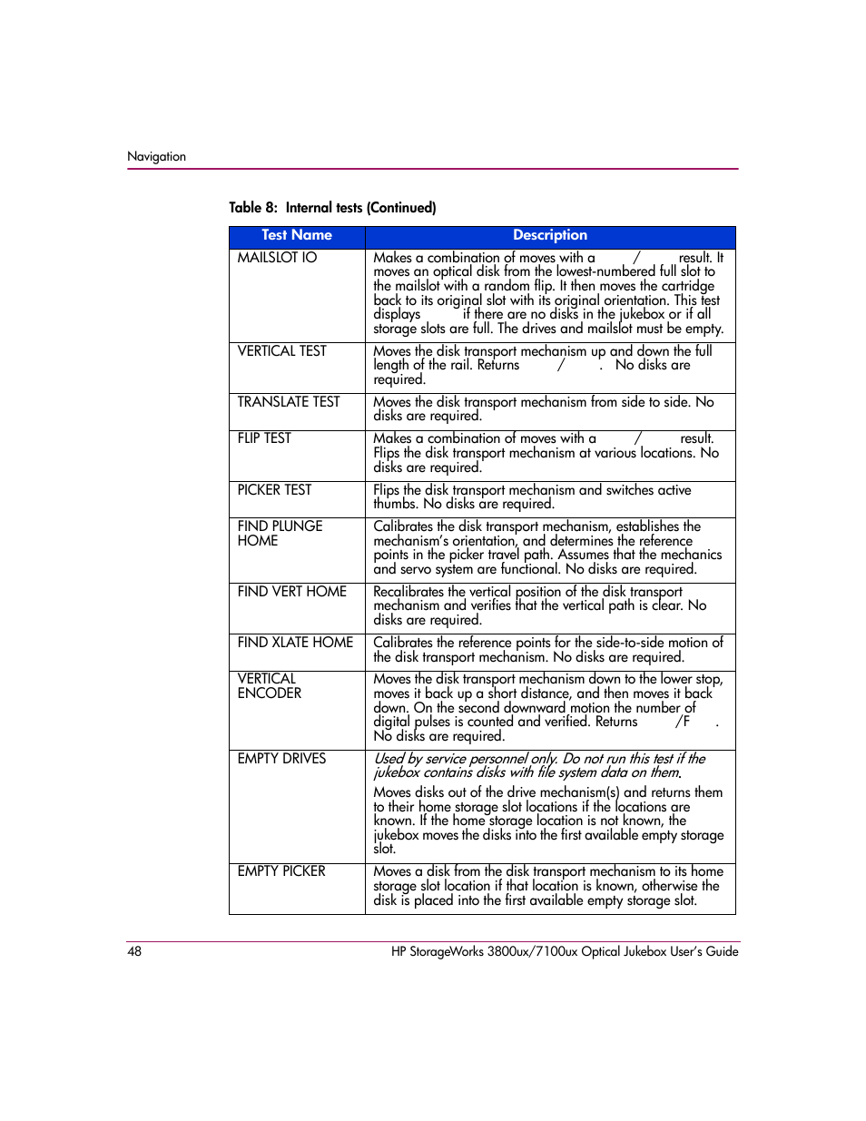 HP StorageWorks Ultra Density Optical Storage User Manual | Page 48 / 82
