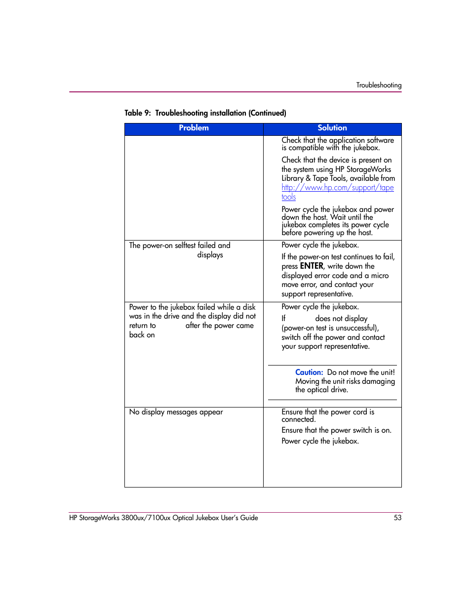 HP StorageWorks Ultra Density Optical Storage User Manual | Page 53 / 82