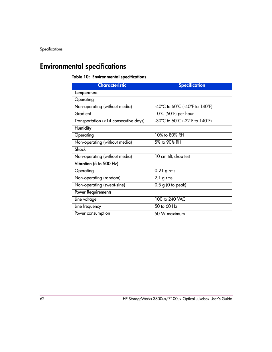 Environmental specifications, Table 10: environmental specifications | HP StorageWorks Ultra Density Optical Storage User Manual | Page 62 / 82