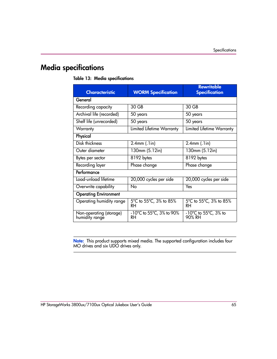 Media specifications, Table 13: media specifications | HP StorageWorks Ultra Density Optical Storage User Manual | Page 65 / 82