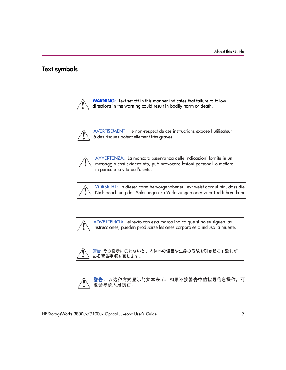 Text symbols | HP StorageWorks Ultra Density Optical Storage User Manual | Page 9 / 82