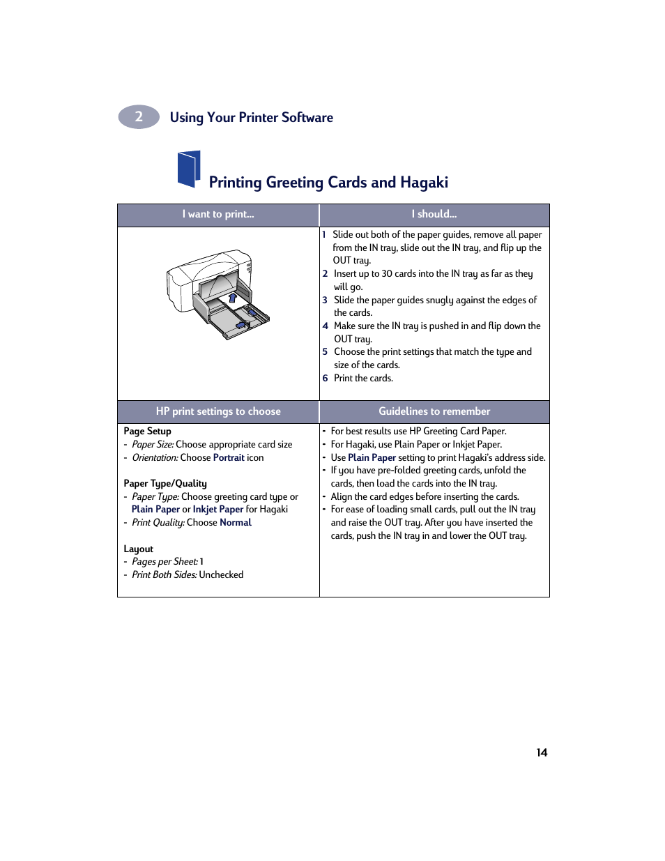 Printing greeting cards and hagaki, Using your printer software | HP Deskjet 842c Printer User Manual | Page 21 / 67