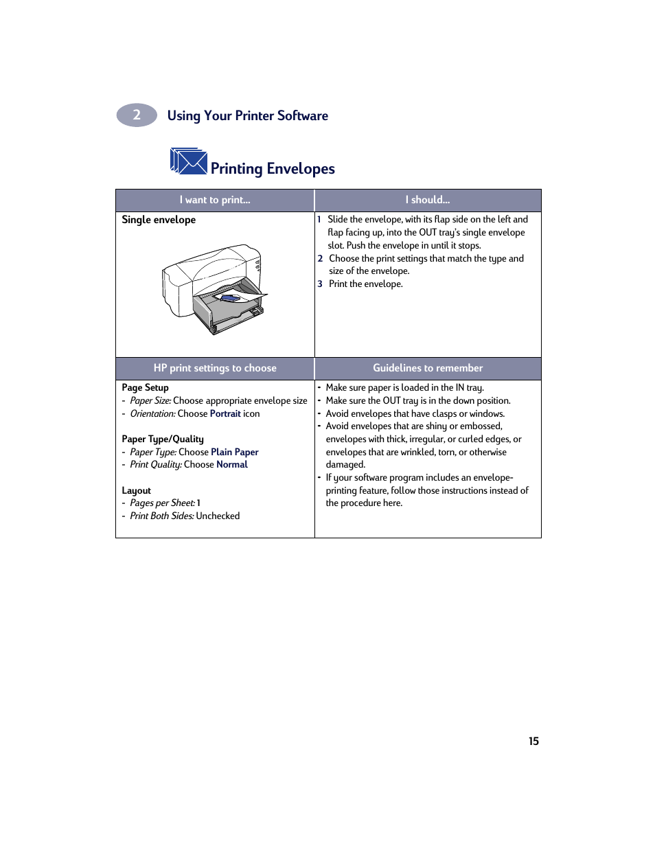 Printing envelopes, Using your printer software | HP Deskjet 842c Printer User Manual | Page 22 / 67