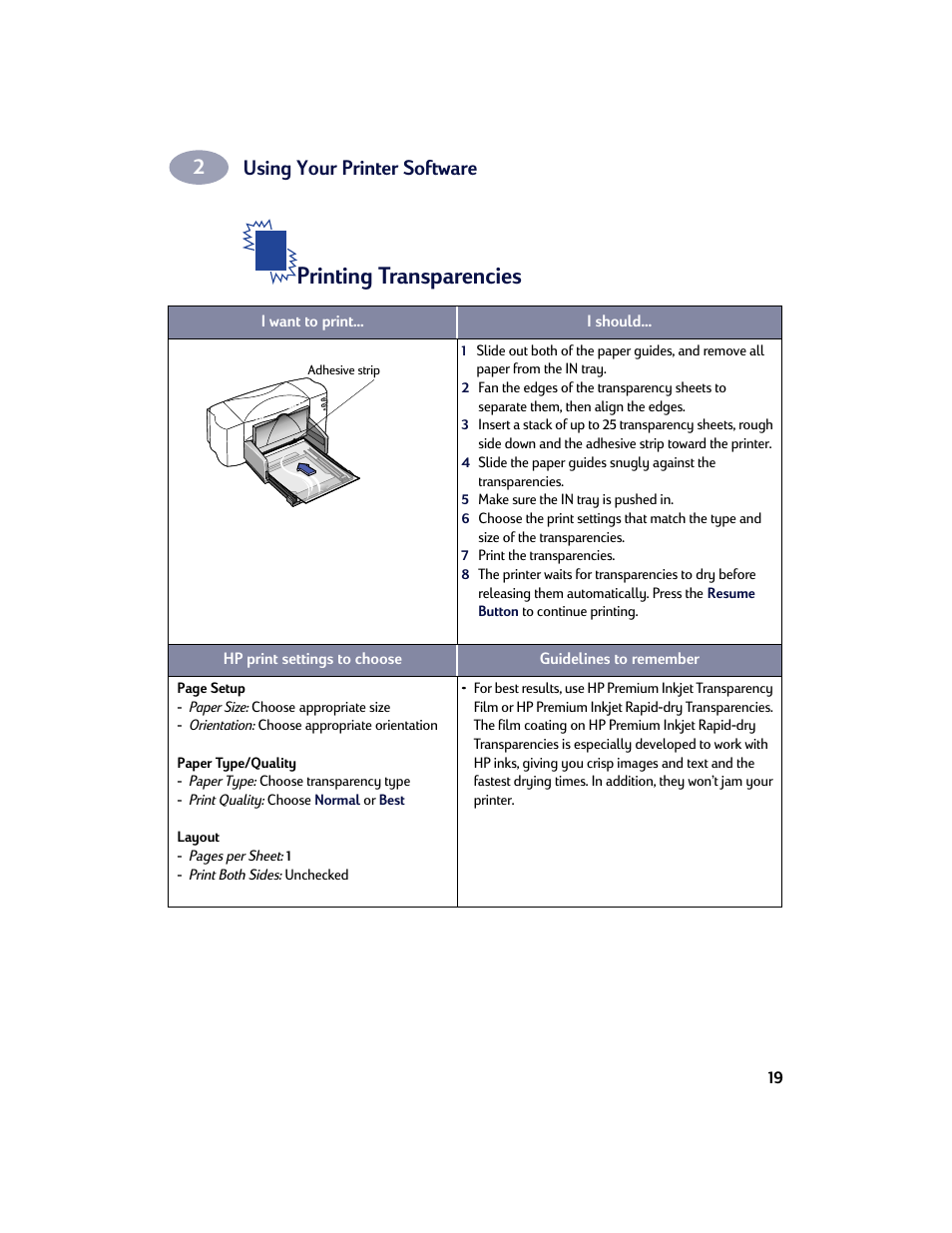 Printing transparencies, Using your printer software | HP Deskjet 842c Printer User Manual | Page 26 / 67