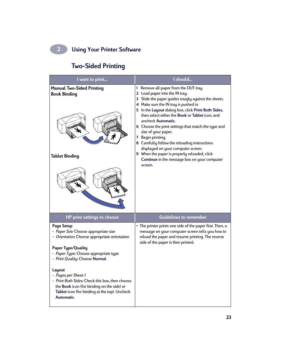 Two-sided printing, Using your printer software | HP Deskjet 842c Printer User Manual | Page 30 / 67