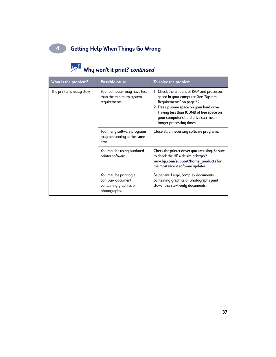 Getting help when things go wrong, Why won’t it print? continued | HP Deskjet 842c Printer User Manual | Page 44 / 67