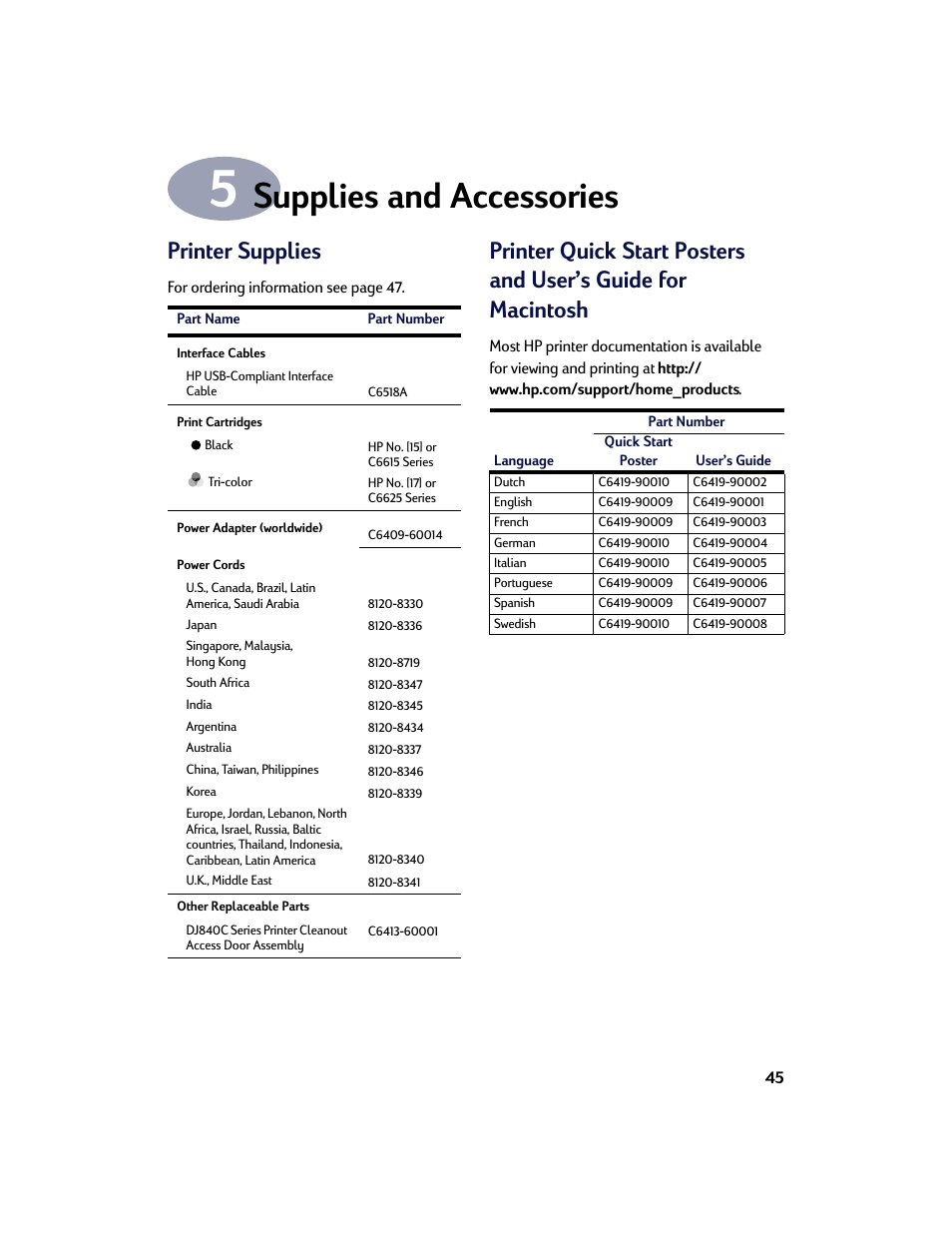 Supplies and accessories, Printer supplies, Chapter 5 supplies and accessories | HP Deskjet 842c Printer User Manual | Page 52 / 67