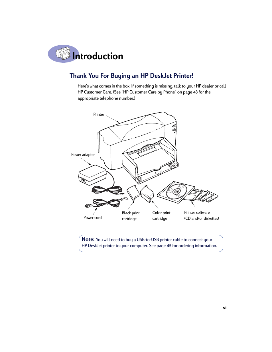 Introduction | HP Deskjet 842c Printer User Manual | Page 6 / 67