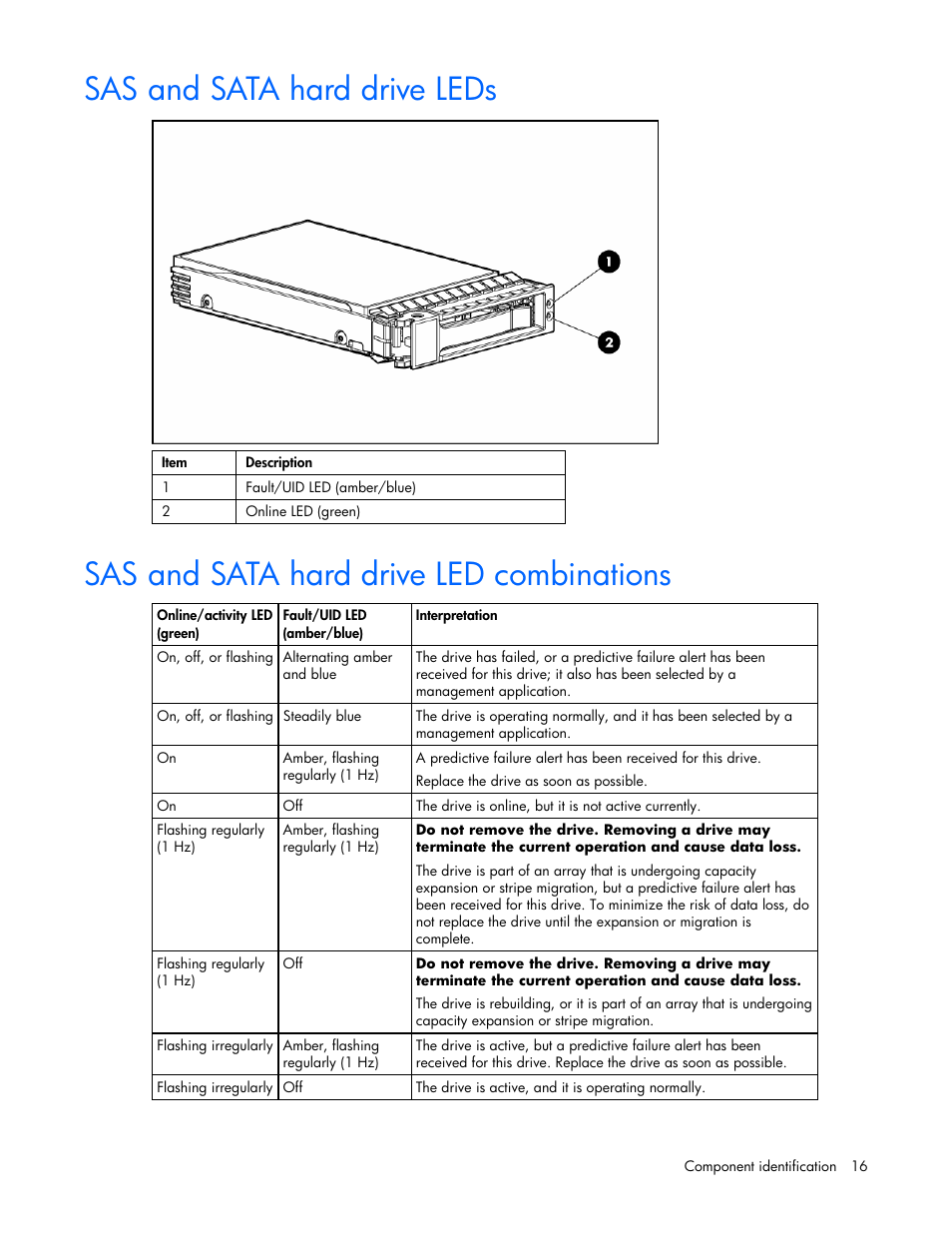 Sas and sata hard drive leds, Sas and sata hard drive led combinations, 16 sas and sata hard drive led combinations | HP ProLiant DL360 G5 Server User Manual | Page 16 / 118