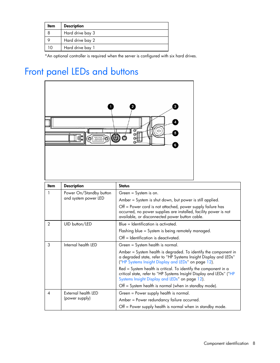 Front panel leds and buttons | HP ProLiant DL360 G5 Server User Manual | Page 8 / 118