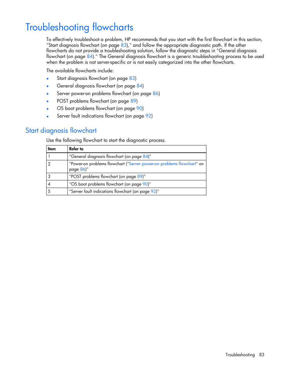 Troubleshooting flowcharts, Start diagnosis flowchart, To begin the diagnostic process | HP ProLiant DL360 G5 Server User Manual | Page 83 / 118