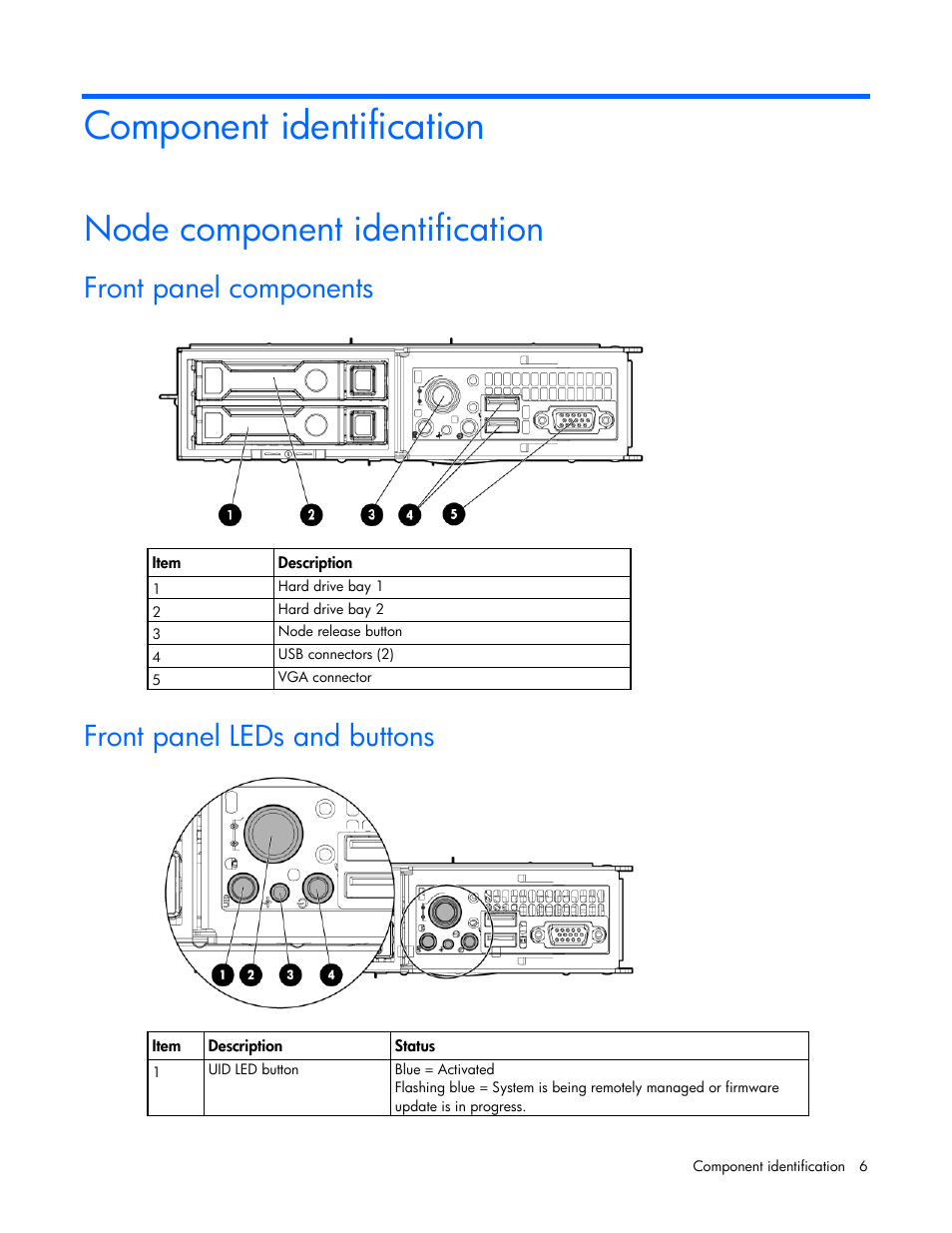 Component identification, Node component identification, Front panel components | Front panel leds and buttons | HP ProLiant SL4545 G7 Server User Manual | Page 6 / 78