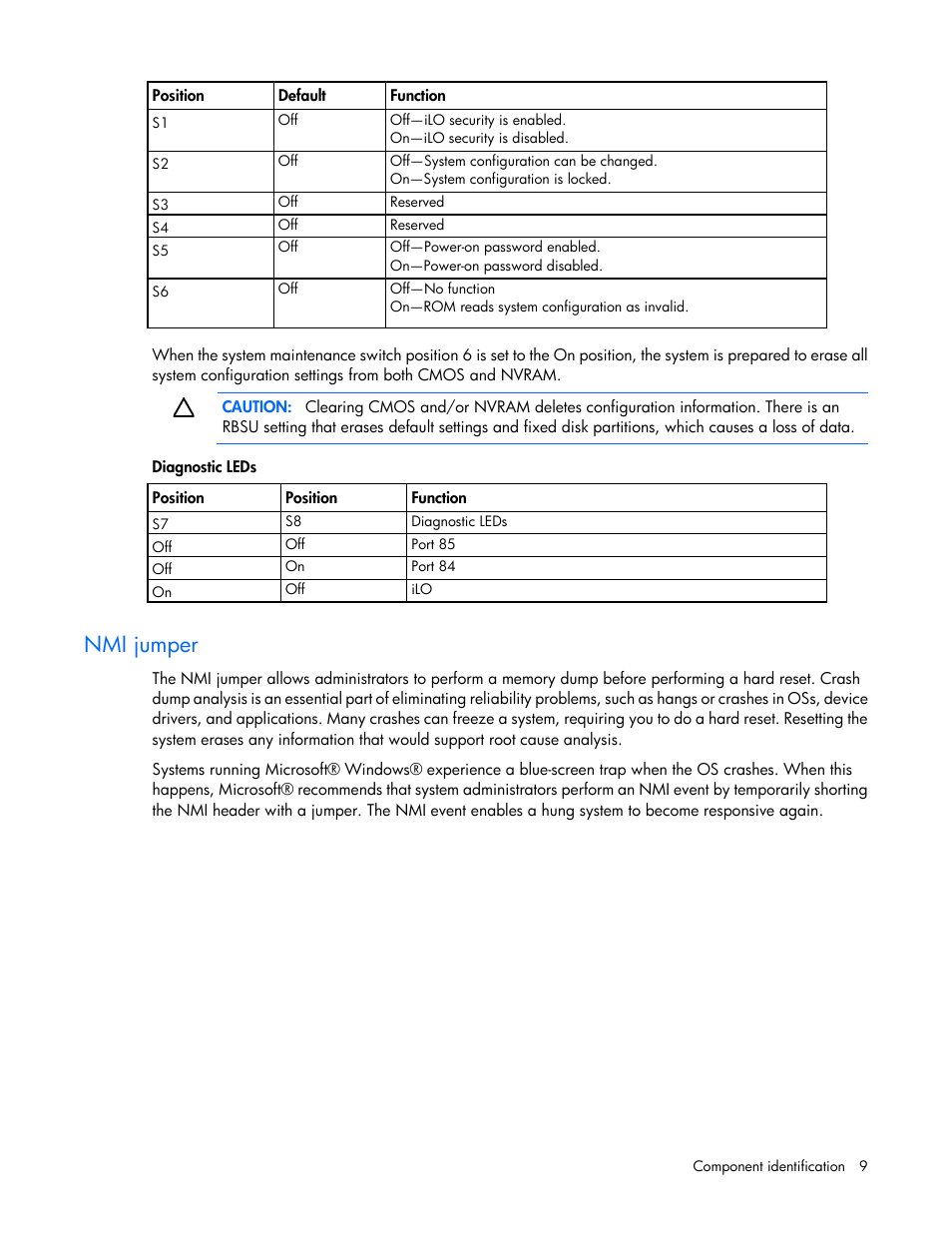 Nmi jumper | HP ProLiant SL4545 G7 Server User Manual | Page 9 / 78