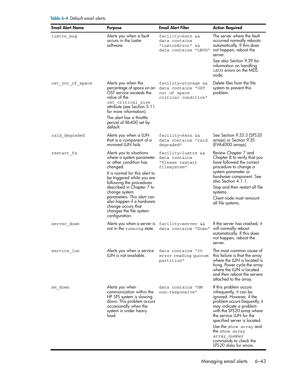 HP StorageWorks Scalable File Share User Manual | Page 173 / 362