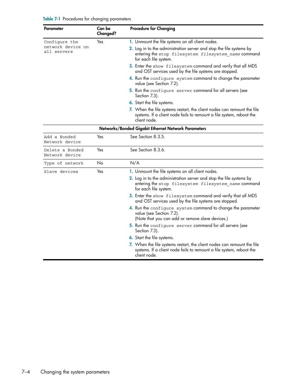 HP StorageWorks Scalable File Share User Manual | Page 186 / 362