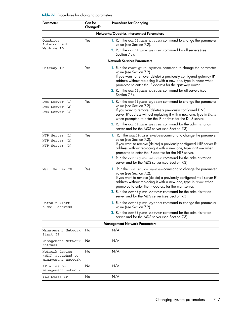 HP StorageWorks Scalable File Share User Manual | Page 189 / 362