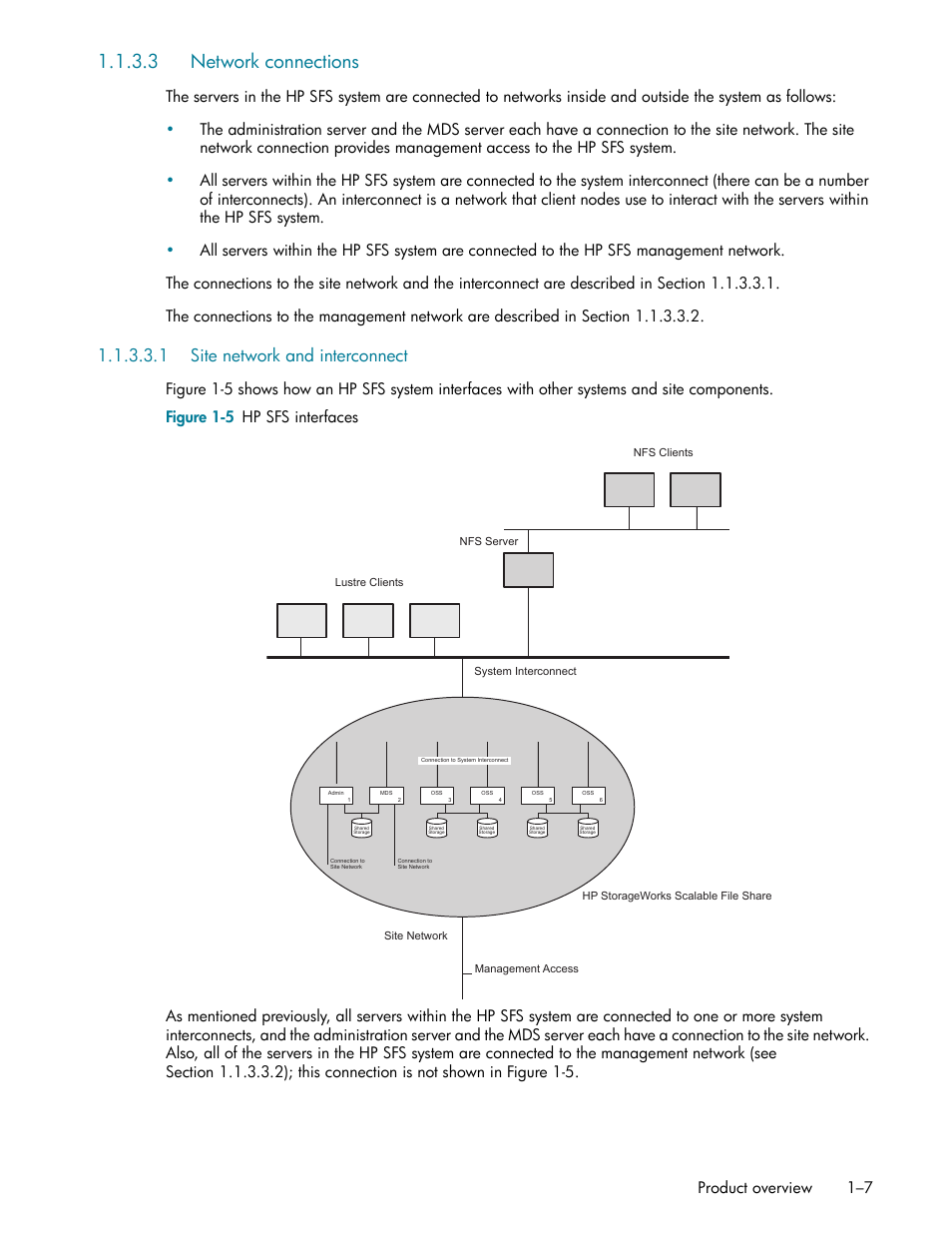 3 network connections, 1 site network and interconnect, Network connections -7 | Site network and interconnect -7, Network connections (section 1.1.3.3), Product overview 1–7 | HP StorageWorks Scalable File Share User Manual | Page 23 / 362