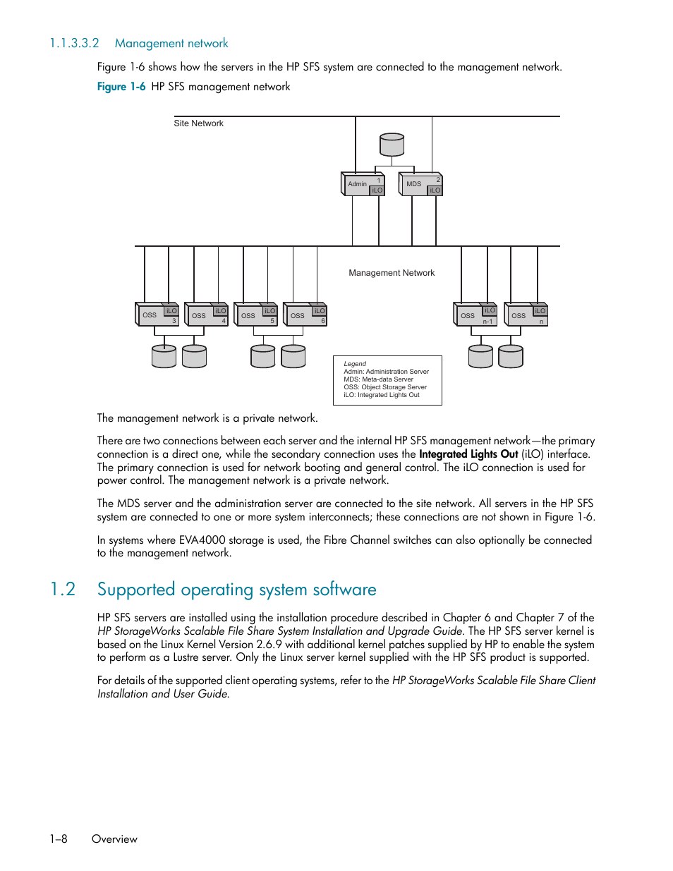 2 management network, 2 supported operating system software, Management network -8 | 2 supported operating system software -8, Section 1.1.3.3.2, Section 1.1.3.3.2) | HP StorageWorks Scalable File Share User Manual | Page 24 / 362