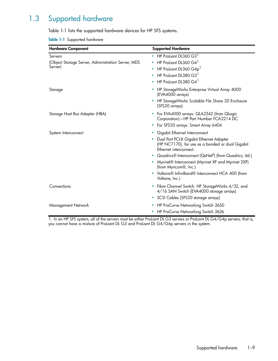 3 supported hardware, 3 supported hardware -9 | HP StorageWorks Scalable File Share User Manual | Page 25 / 362