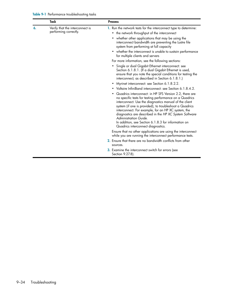 HP StorageWorks Scalable File Share User Manual | Page 258 / 362