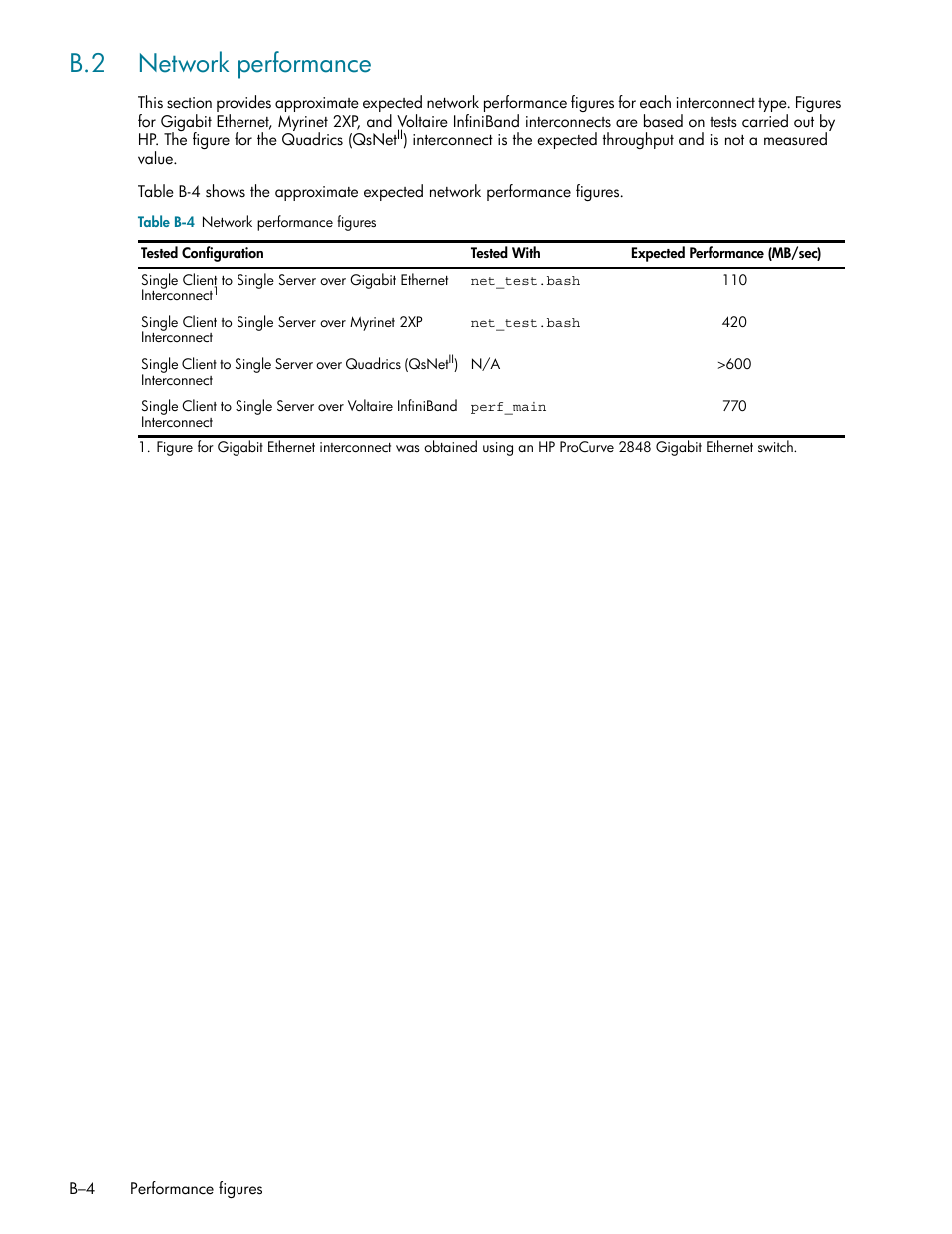 B.2 network performance, Network performance (section b.2) | HP StorageWorks Scalable File Share User Manual | Page 332 / 362