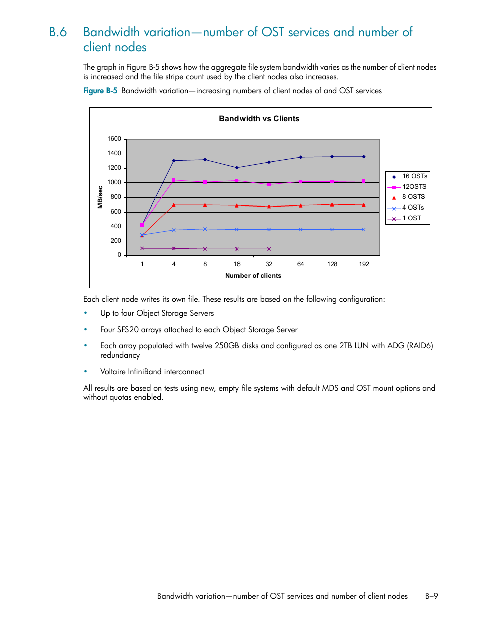 HP StorageWorks Scalable File Share User Manual | Page 337 / 362