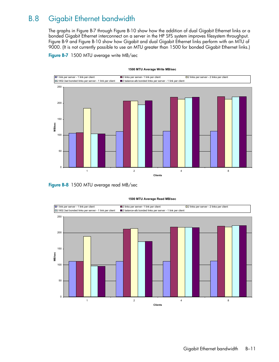 B.8 gigabit ethernet bandwidth, Gigabit ethernet bandwidth (section b.8), Gigabit ethernet bandwidth b–11 | HP StorageWorks Scalable File Share User Manual | Page 339 / 362
