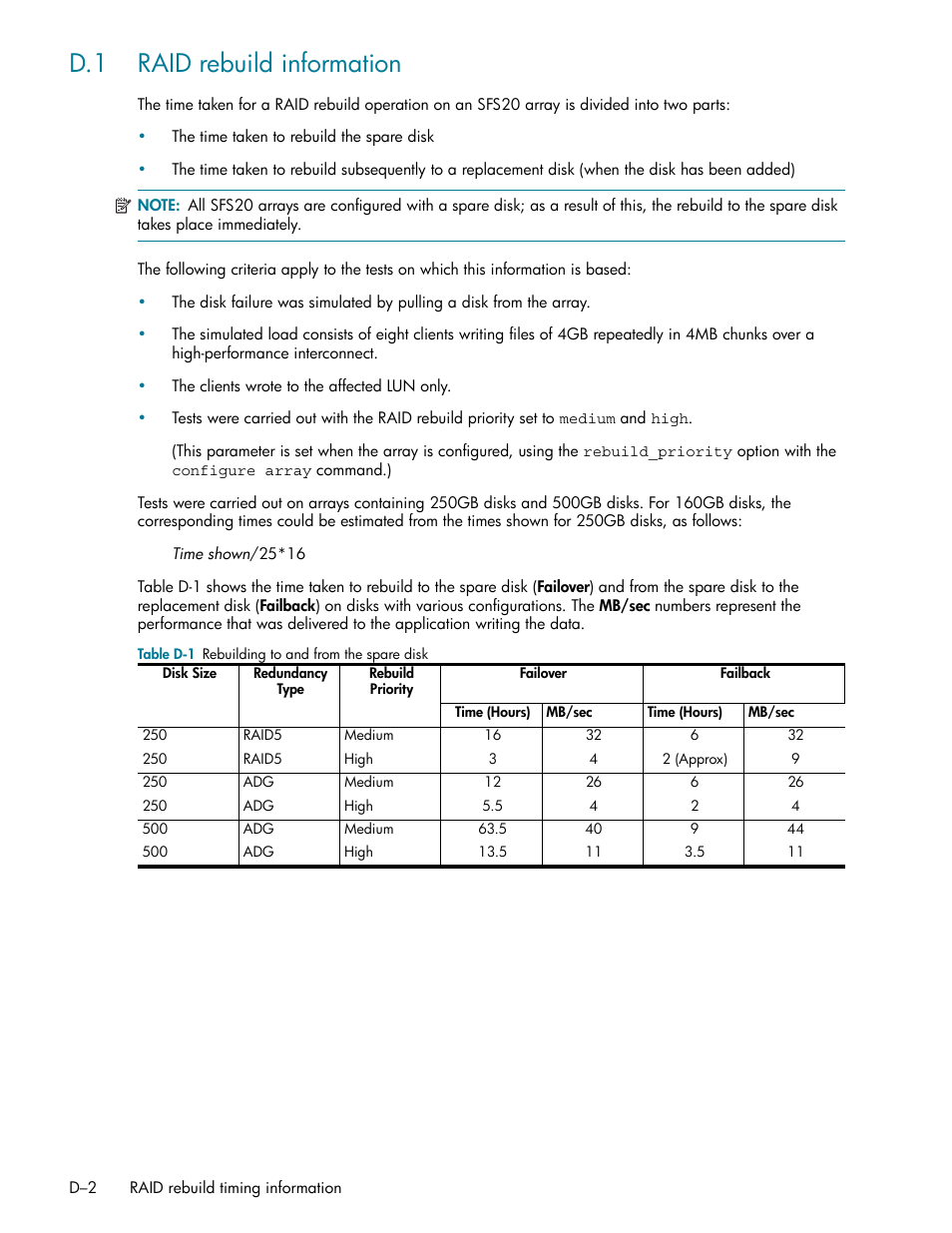 D.1 raid rebuild information | HP StorageWorks Scalable File Share User Manual | Page 350 / 362