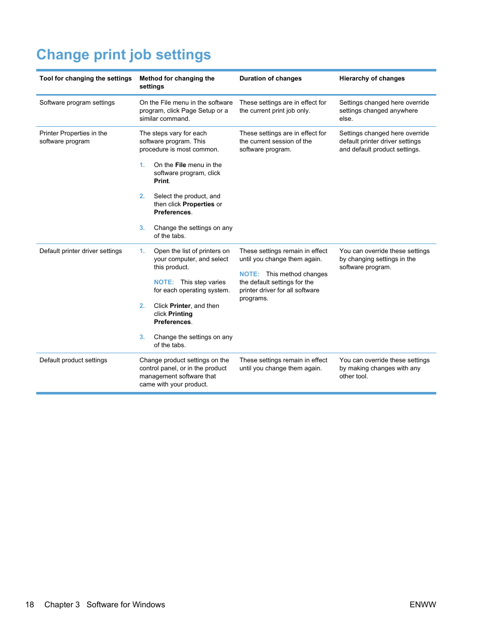 Change print job settings | HP LaserJet Pro 100 color MFP M175nw User Manual | Page 32 / 220
