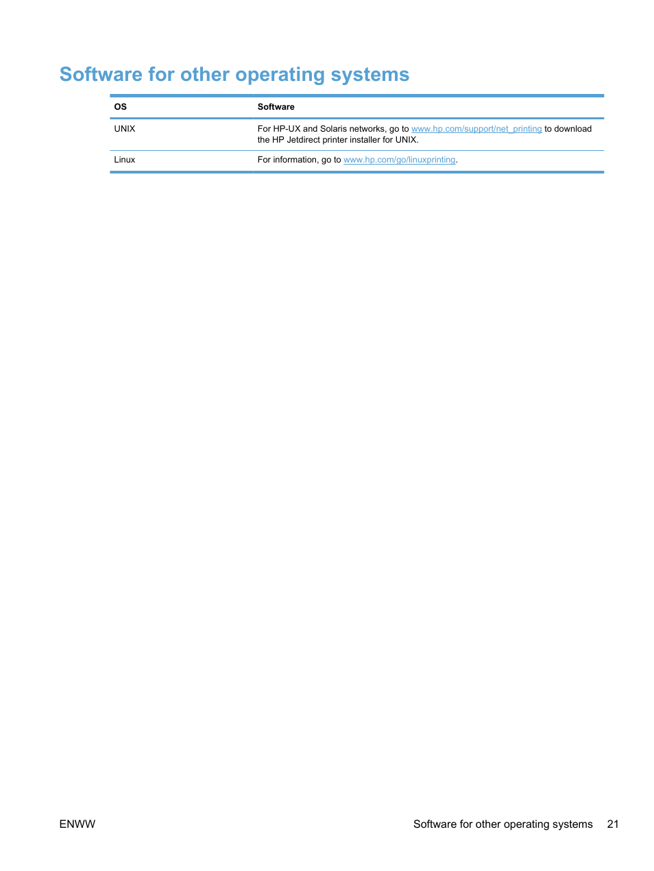 Software for other operating systems | HP LaserJet Pro 100 color MFP M175nw User Manual | Page 35 / 220
