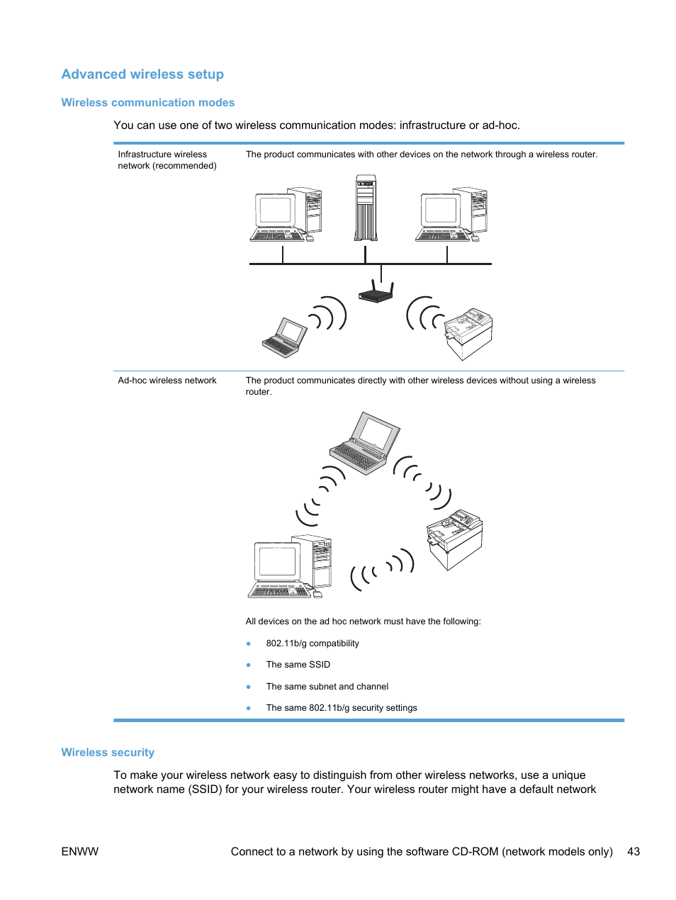 Advanced wireless setup, Wireless communication modes, Wireless security | HP LaserJet Pro 100 color MFP M175nw User Manual | Page 57 / 220