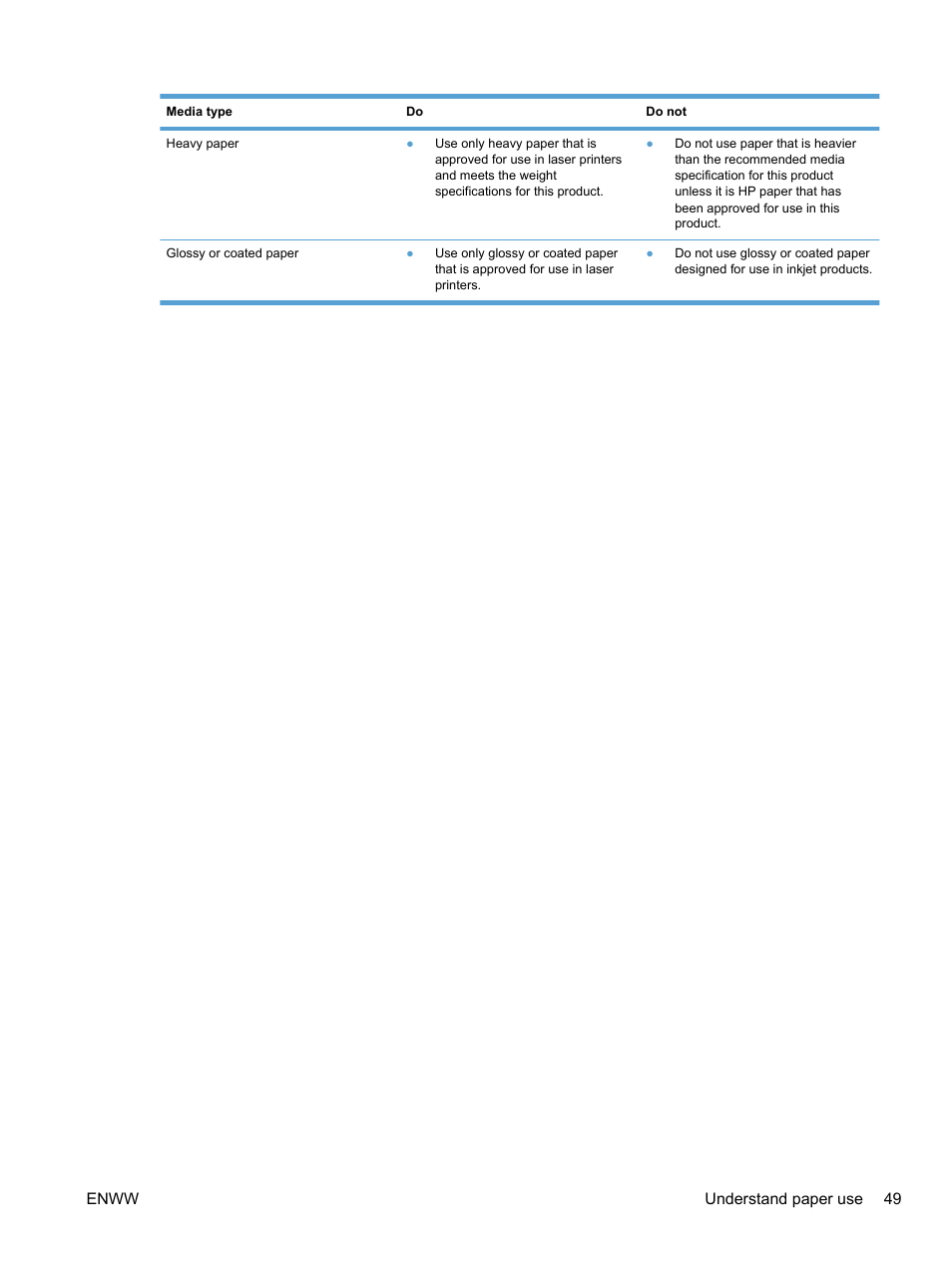 HP LaserJet Pro 100 color MFP M175nw User Manual | Page 63 / 220