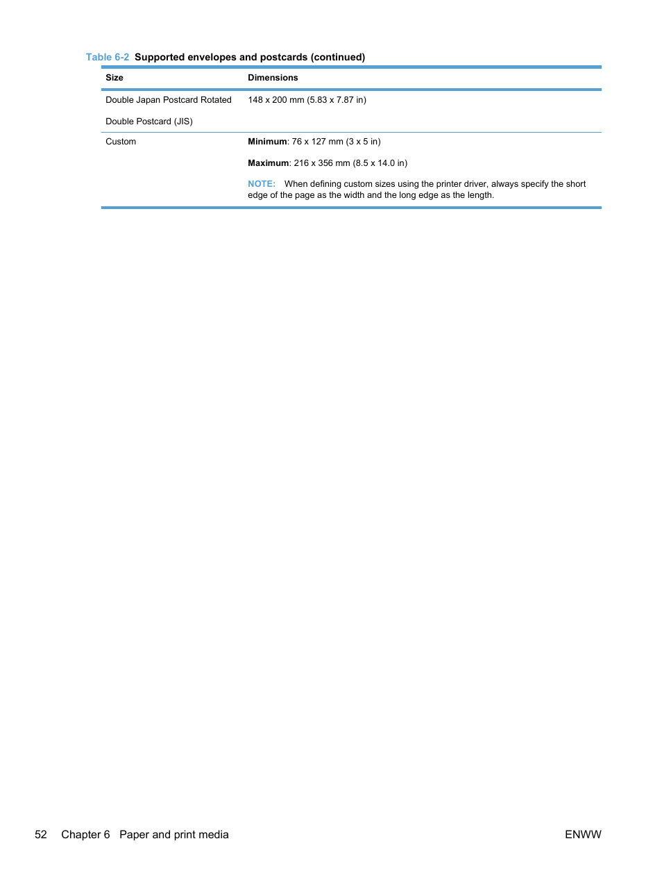 HP LaserJet Pro 100 color MFP M175nw User Manual | Page 66 / 220