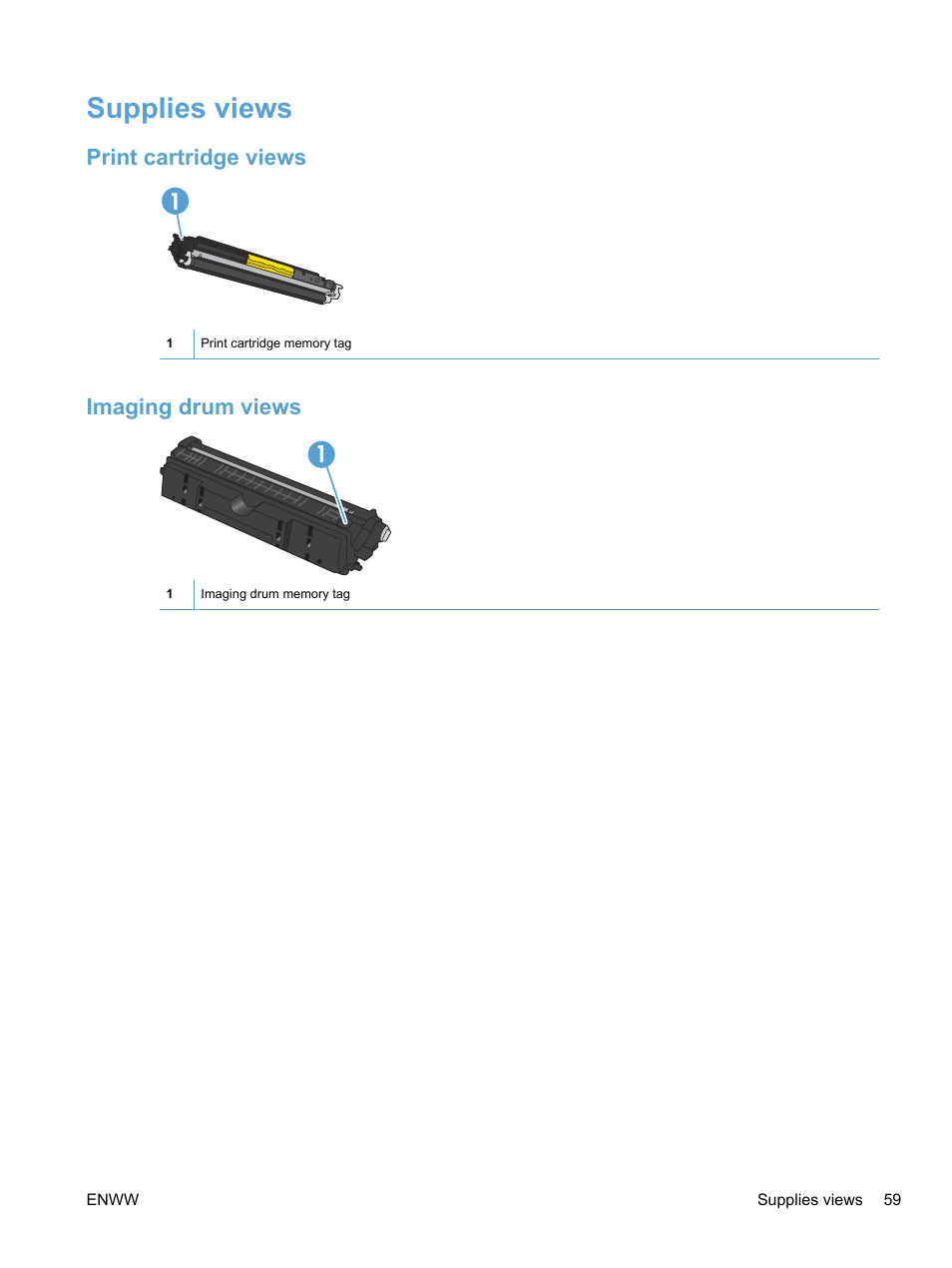 Supplies views, Print cartridge views, Imaging drum views | Print cartridge views imaging drum views, Print cartridge views 1 2, Imaging drum views 1 | HP LaserJet Pro 100 color MFP M175nw User Manual | Page 73 / 220