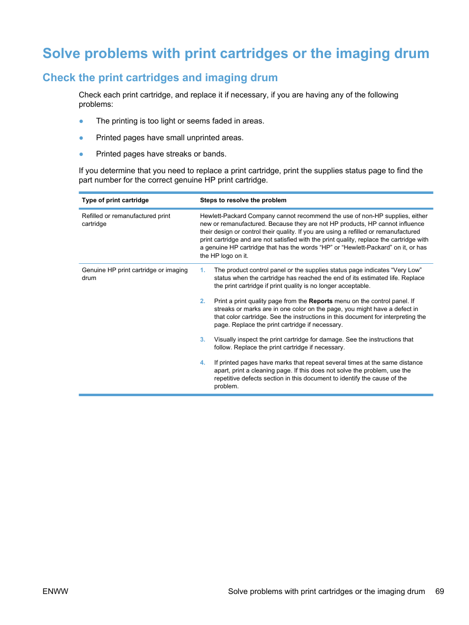 Check the print cartridges and imaging drum | HP LaserJet Pro 100 color MFP M175nw User Manual | Page 83 / 220