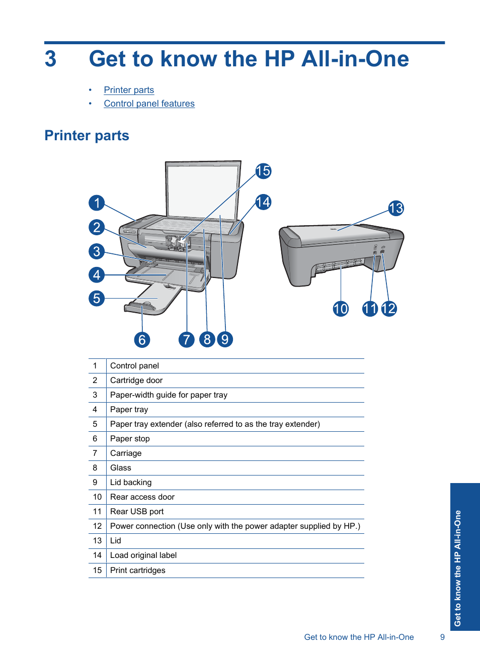 Get to know the hp all-in-one, Printer parts, 3 get to know the hp all-in-one | 3get to know the hp all-in-one | HP Deskjet F4580 All-in-One Printer User Manual | Page 12 / 77