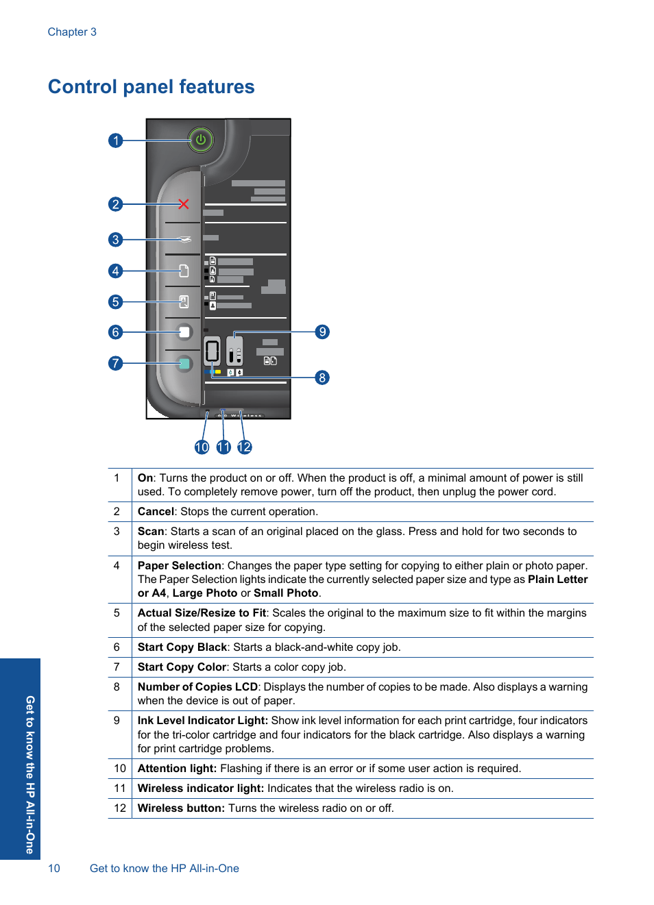 Control panel features | HP Deskjet F4580 All-in-One Printer User Manual | Page 13 / 77