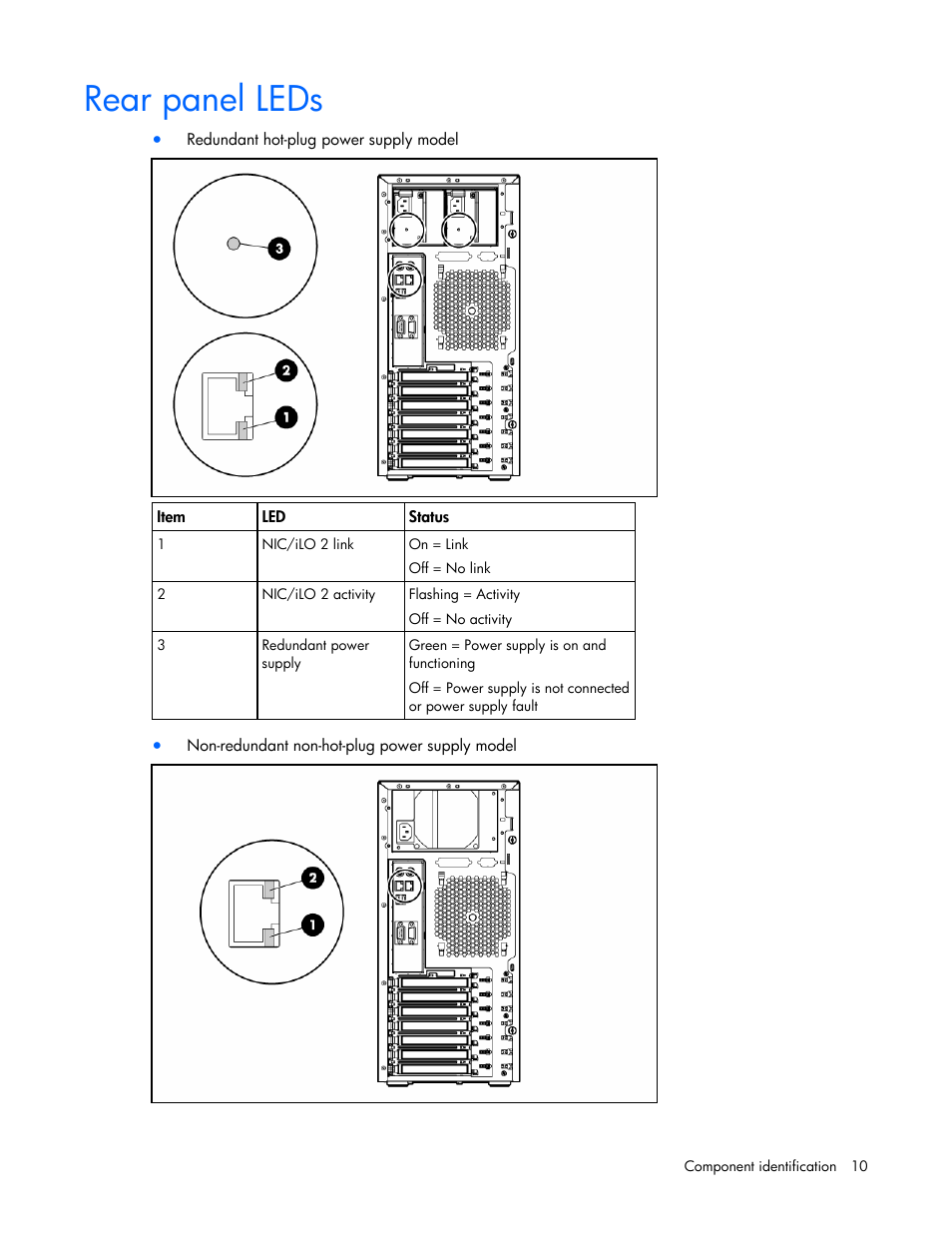 Rear panel leds | HP ProLiant ML310 G5 Server User Manual | Page 10 / 99