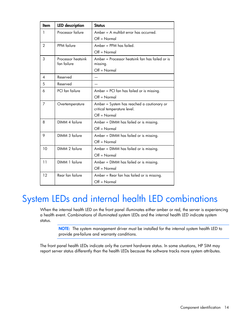 System leds and internal health led combinations | HP ProLiant ML310 G5 Server User Manual | Page 14 / 99