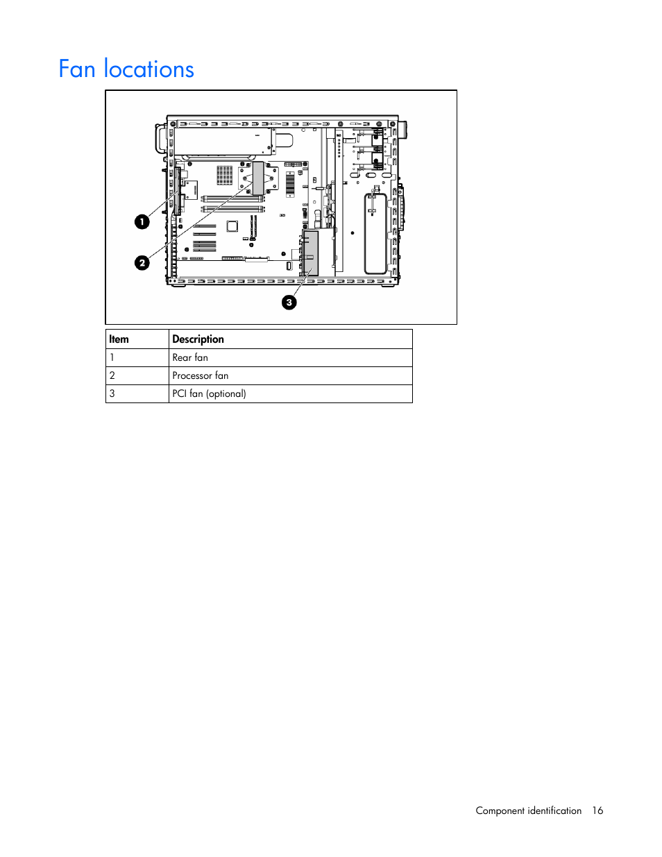 Fan locations | HP ProLiant ML310 G5 Server User Manual | Page 16 / 99