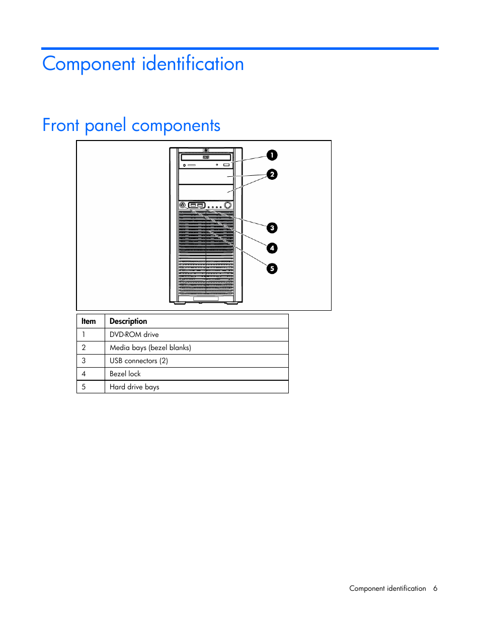 Component identification, Front panel components | HP ProLiant ML310 G5 Server User Manual | Page 6 / 99