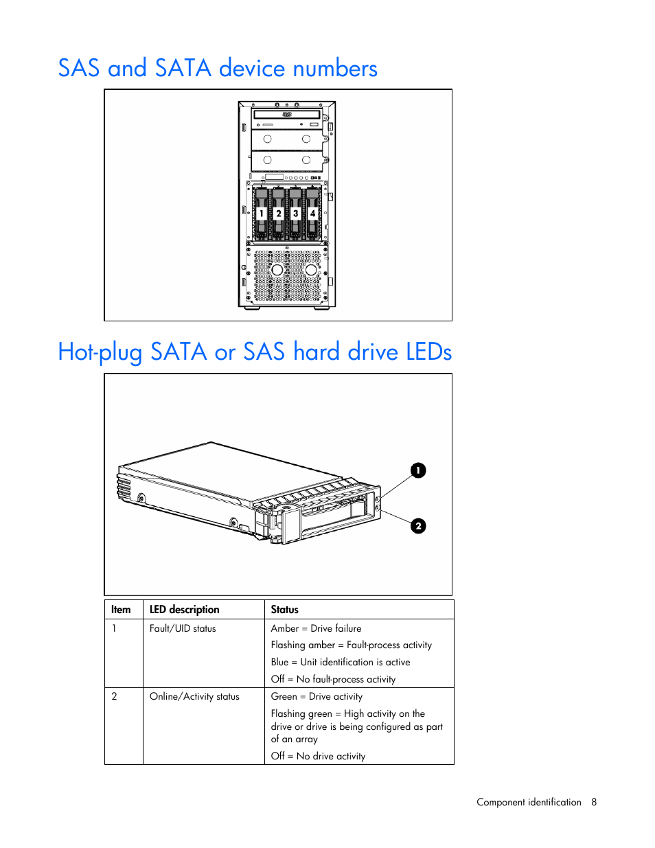 Sas and sata device numbers, Hot-plug sata or sas hard drive leds | HP ProLiant ML310 G5 Server User Manual | Page 8 / 99