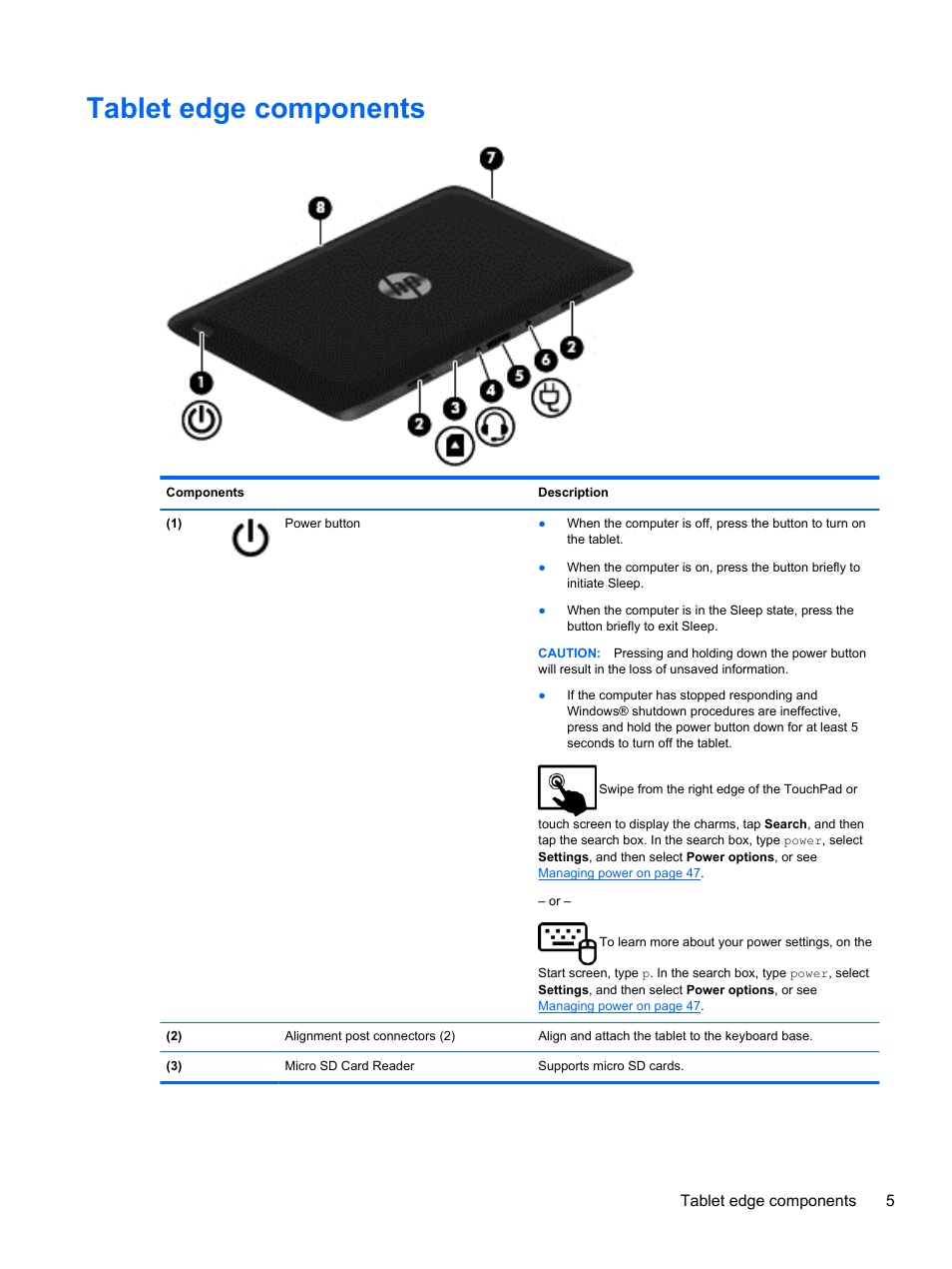 Tablet edge components | HP Pavilion 11-h010nr x2 PC User Manual | Page 15 / 85