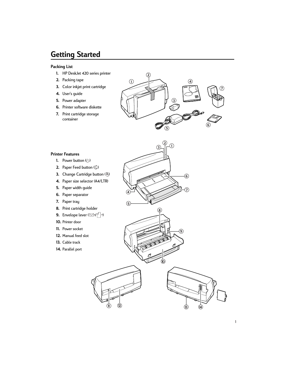 Getting started | HP Deskjet 200cci Printer User Manual | Page 3 / 24