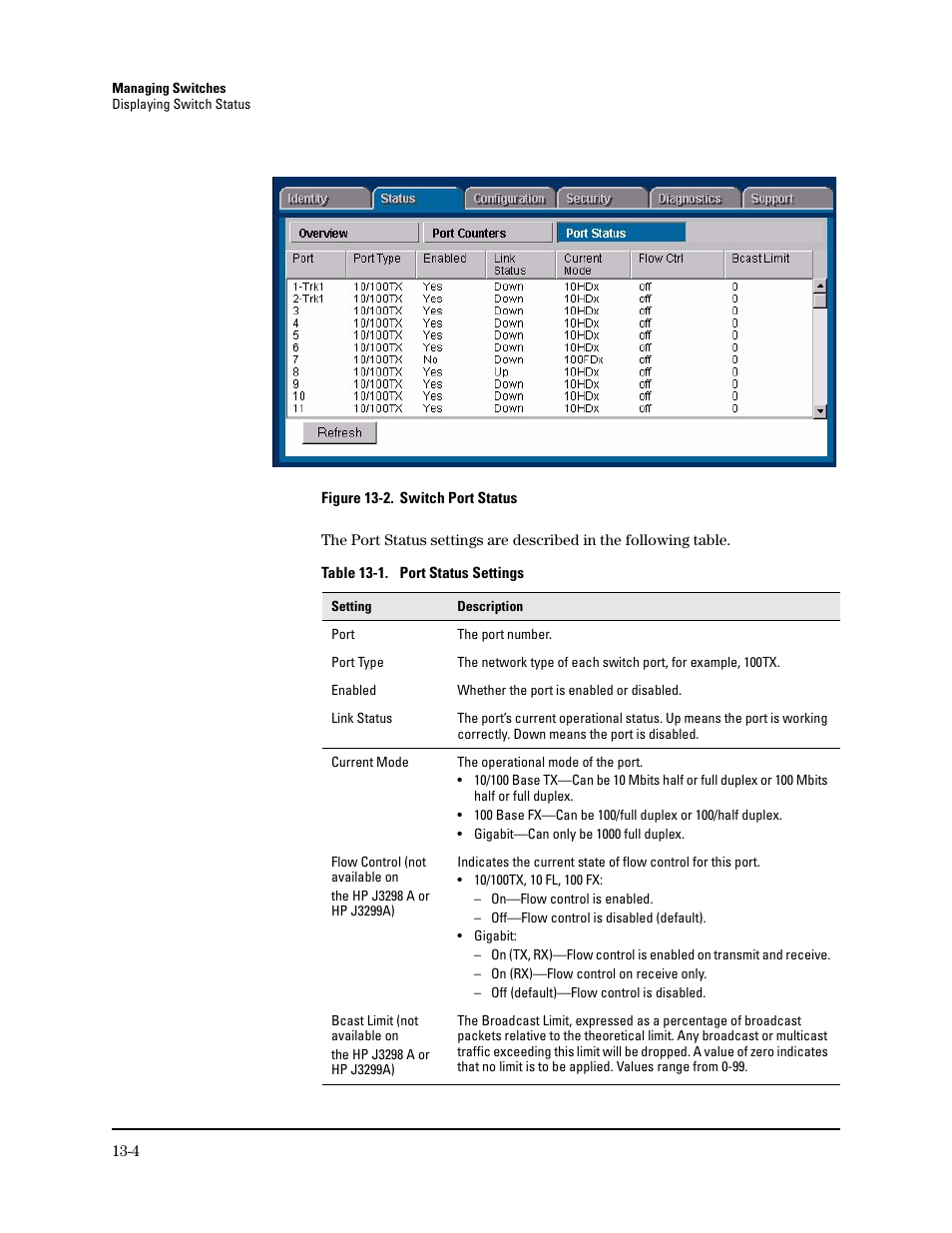 HP TopTools for Hubs and Switches User Manual | Page 160 / 234
