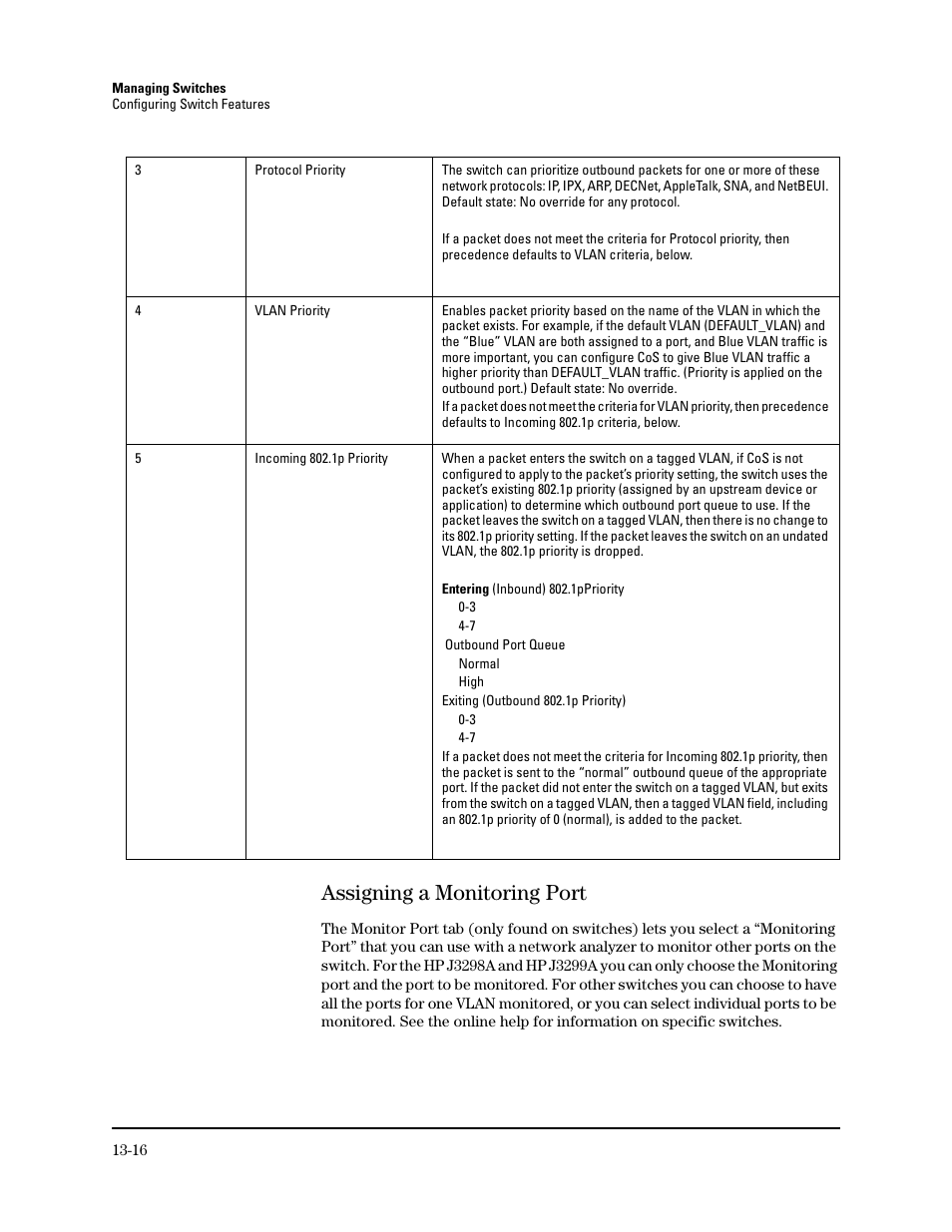 Assigning a monitoring port, Assigning a monitoring port -16 | HP TopTools for Hubs and Switches User Manual | Page 172 / 234